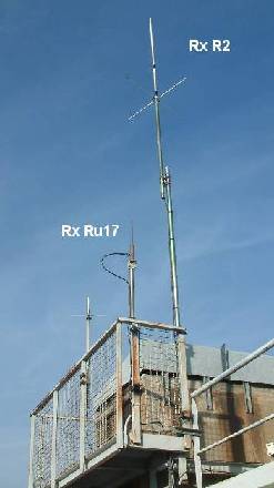 Antennes du R2 et du RU-17