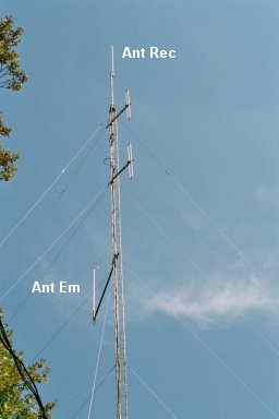 Antennes Em / Rec Séparées