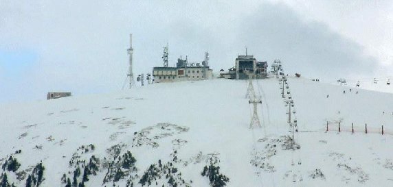 Croix de Chamrousse - site TDF